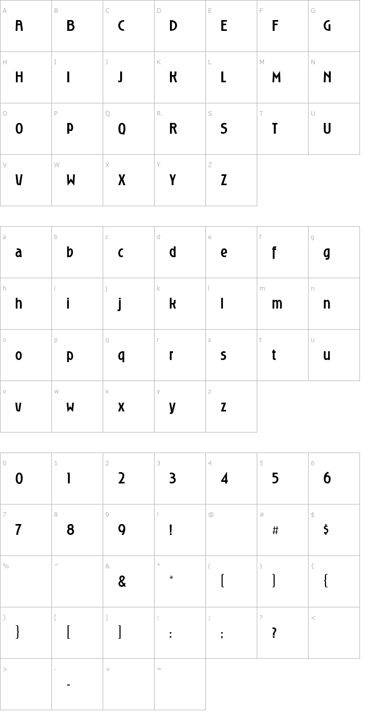Character Map RoslynGothic-Medium Font