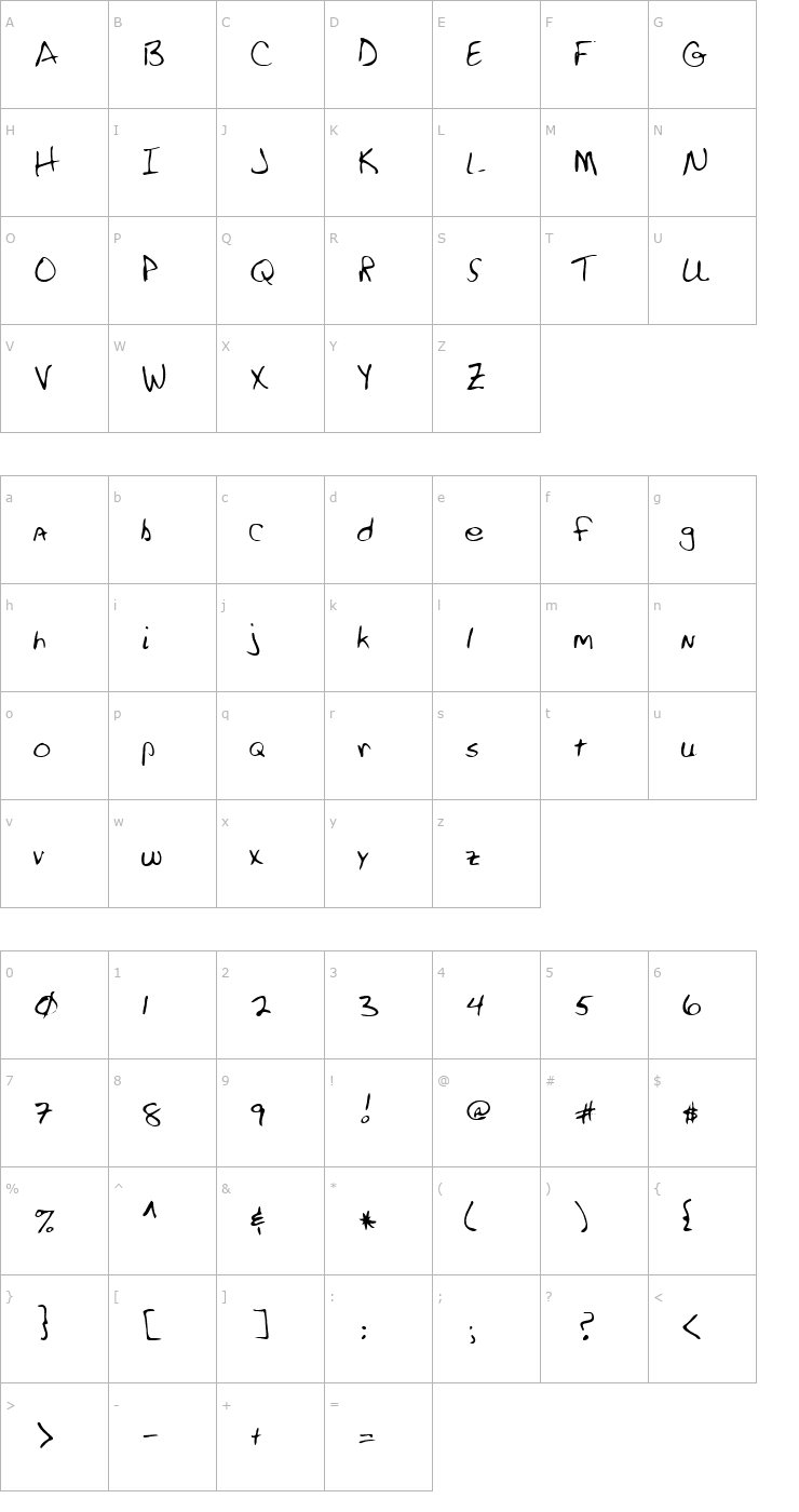 Character Map Ross Regular Font
