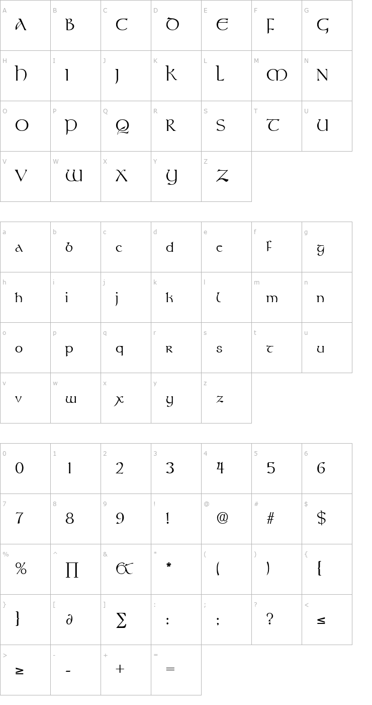 Character Map Rosslaire Font