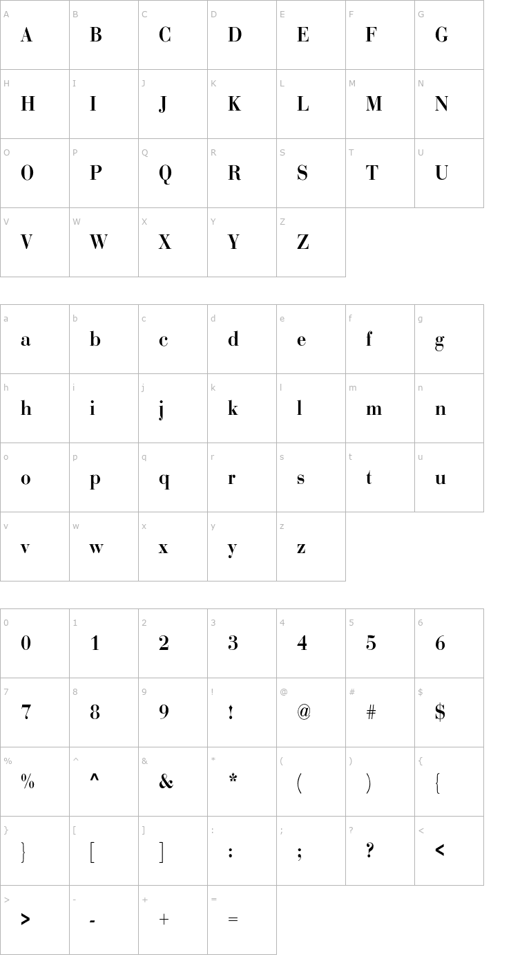Character Map RothniCnd-Bold Font