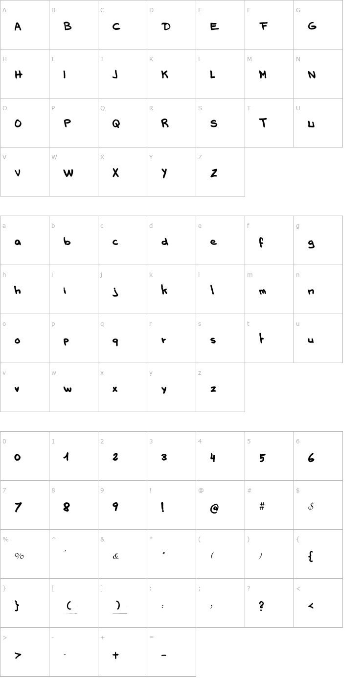 Character Map rotty pen Font