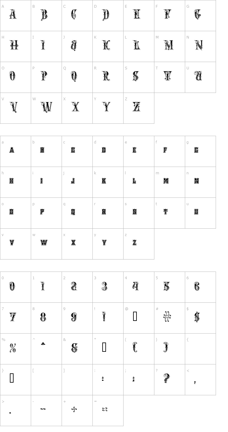 Character Map Rough Riders Font