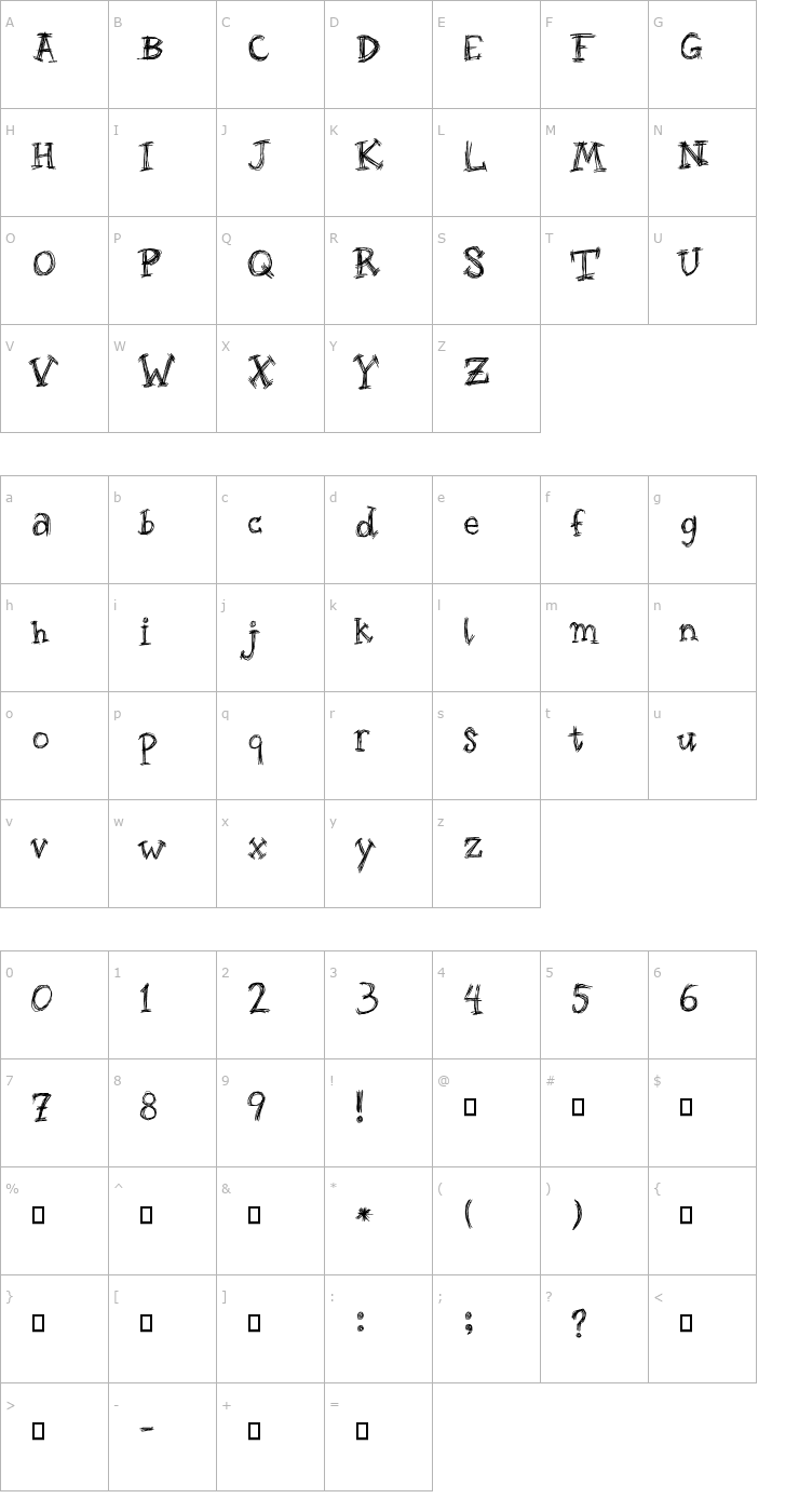 Character Map ROUGHAGE Font
