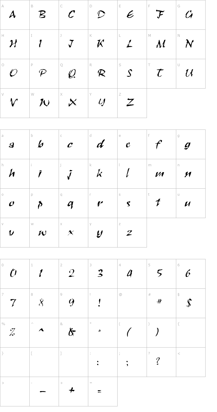 Character Map RoughBrush Font