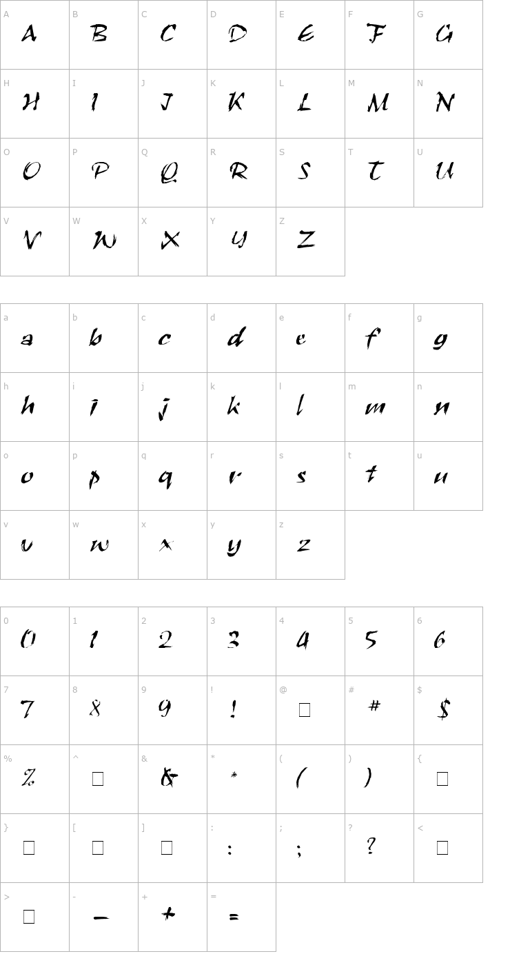 Character Map RoughBrush Normal Font