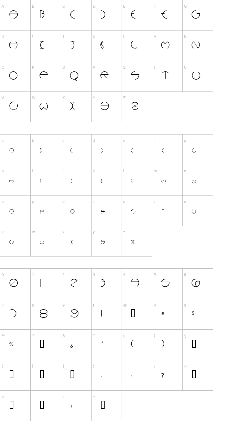 Character Map Rounders Font