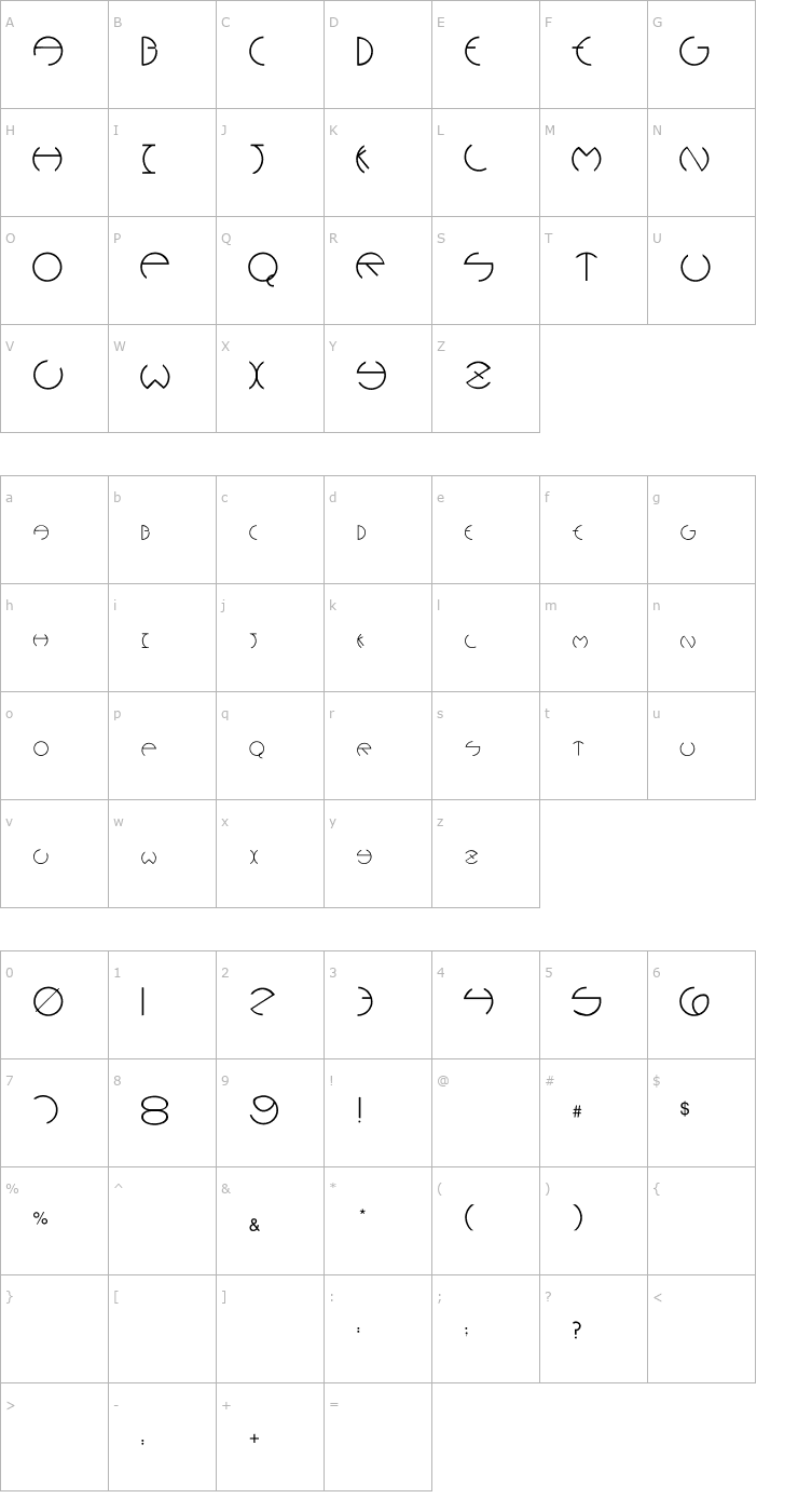 Character Map Rounders Plain Font