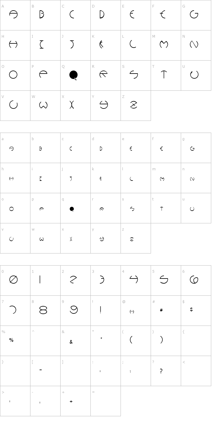 Character Map Rounders Regular Font