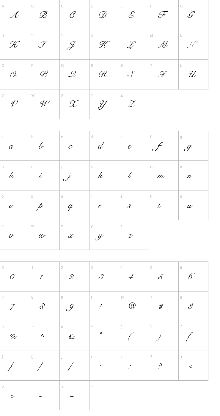 Character Map Roundhand-Regular Font