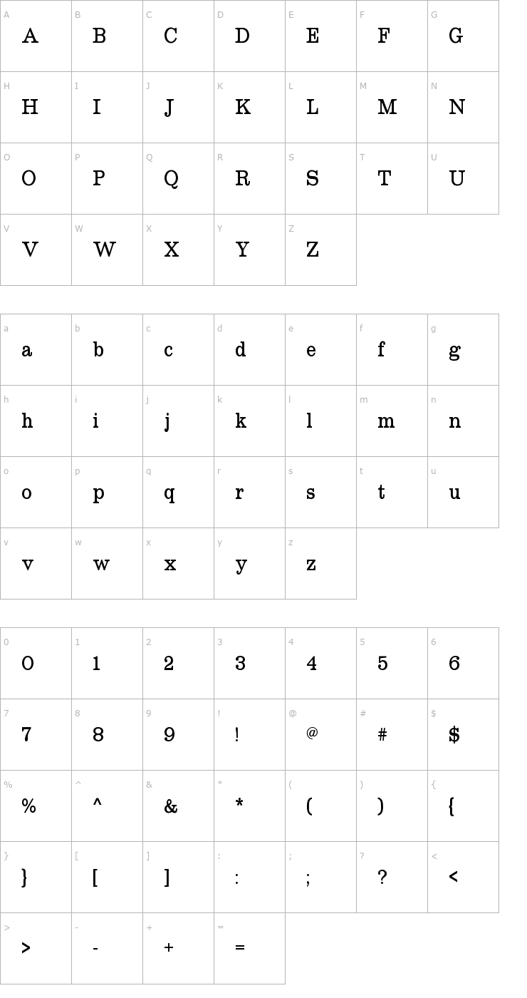 Character Map Roundslab Serif Font