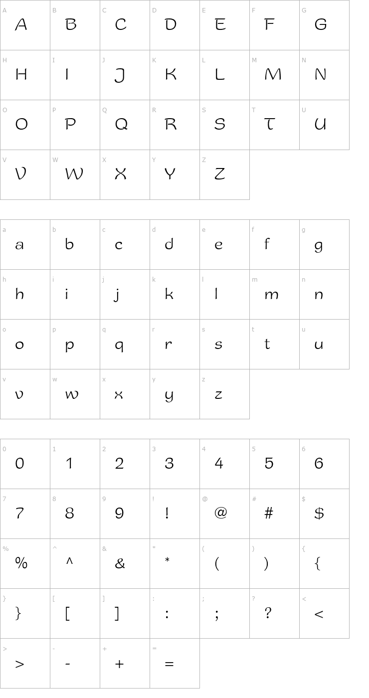 Character Map Roundy Roman Font