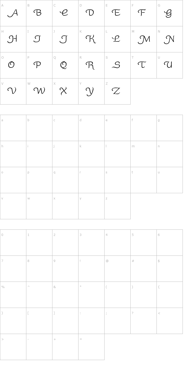 Character Map Roundy Swash Font