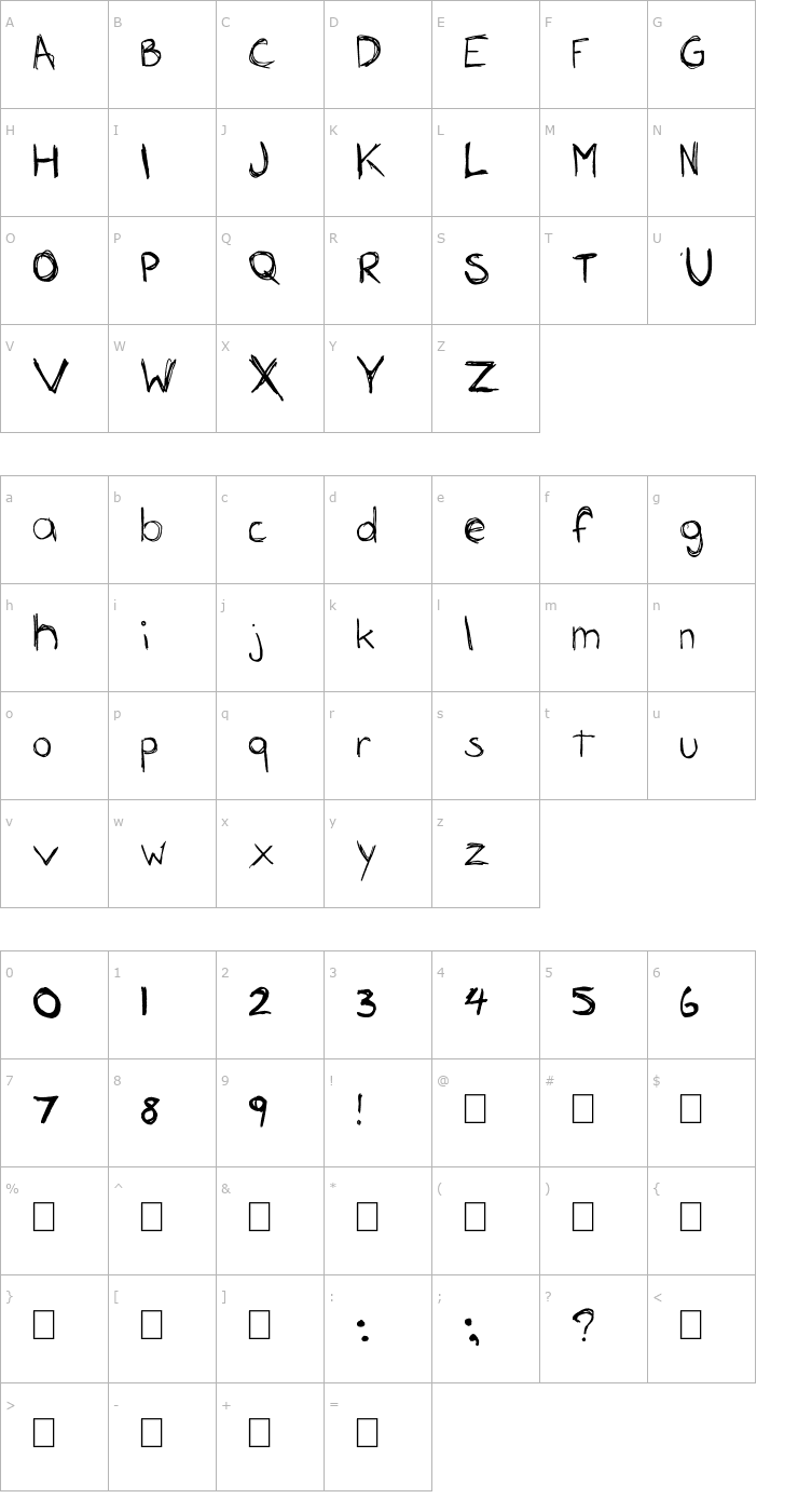 Character Map Rousseau Font