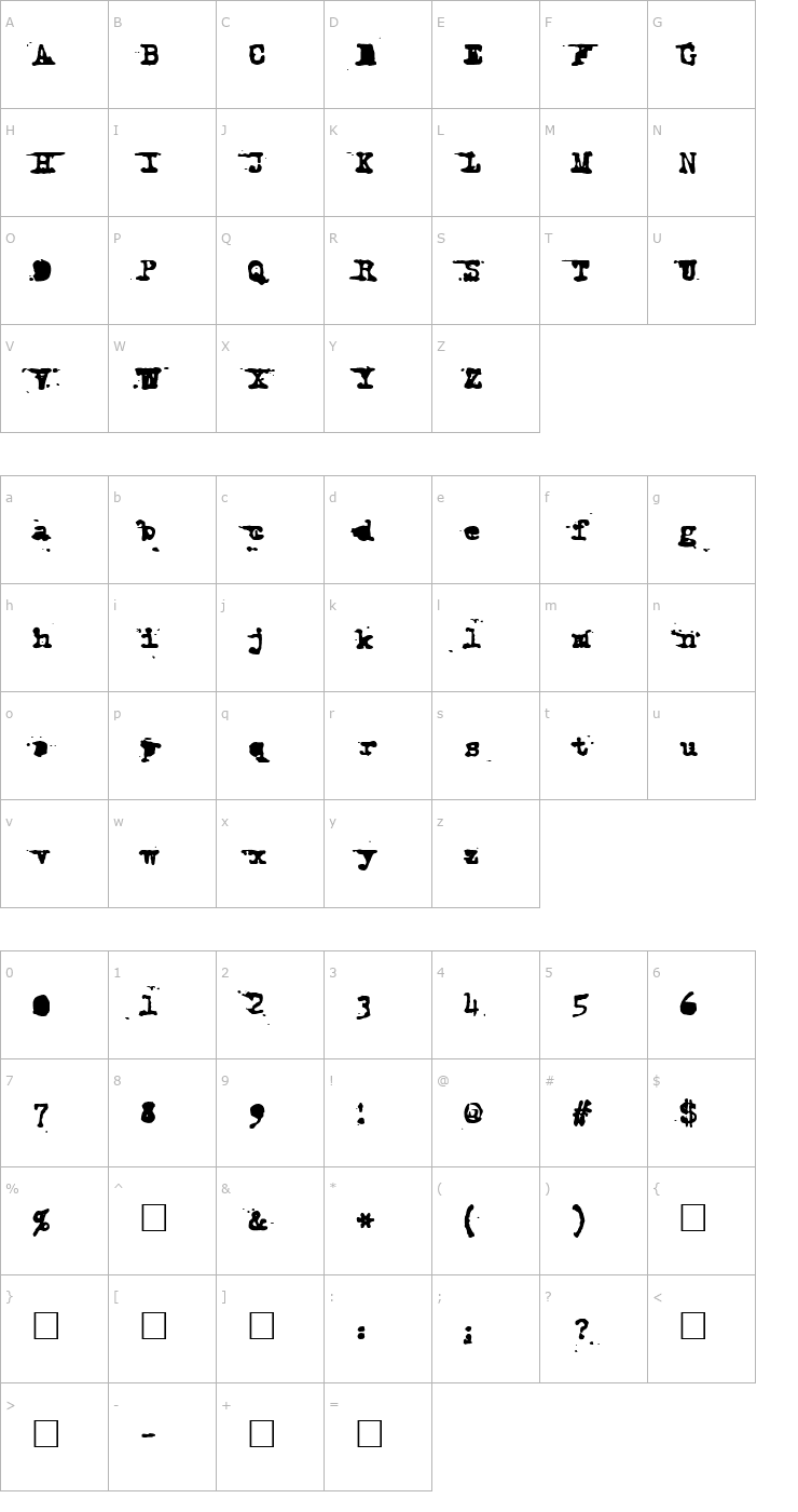 Character Map Royal Pain bold Font