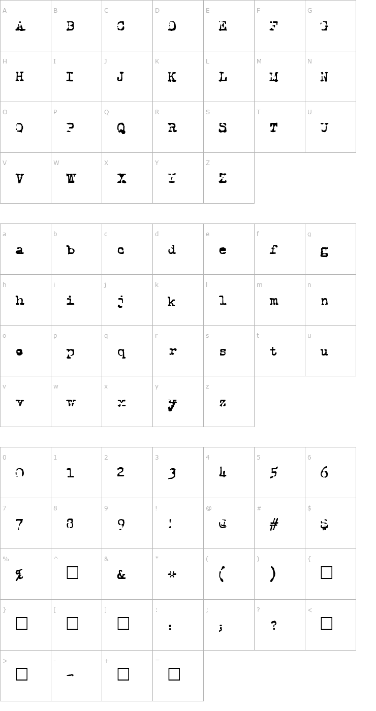 Character Map Royal Pain Font