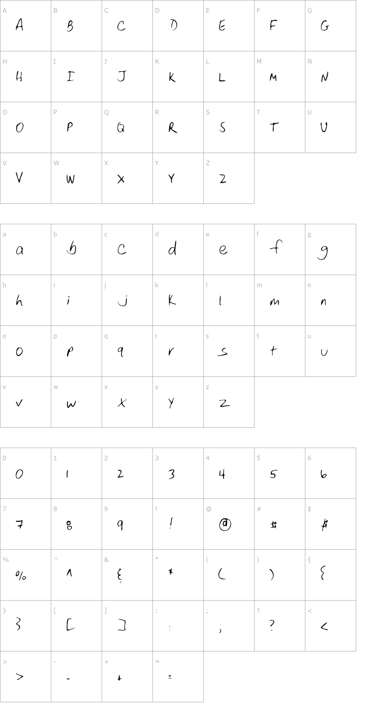 Character Map RoydensHand Regular Font