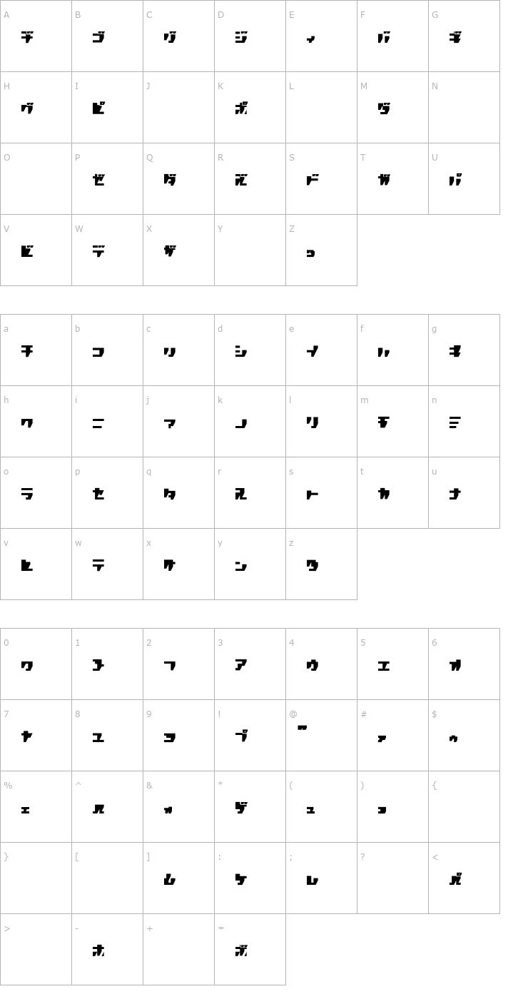 Character Map R.P.G. KATAKANA Font