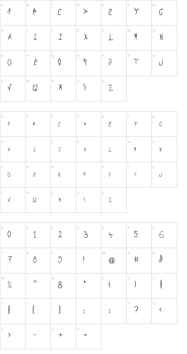 Character Map RQF OTF Font