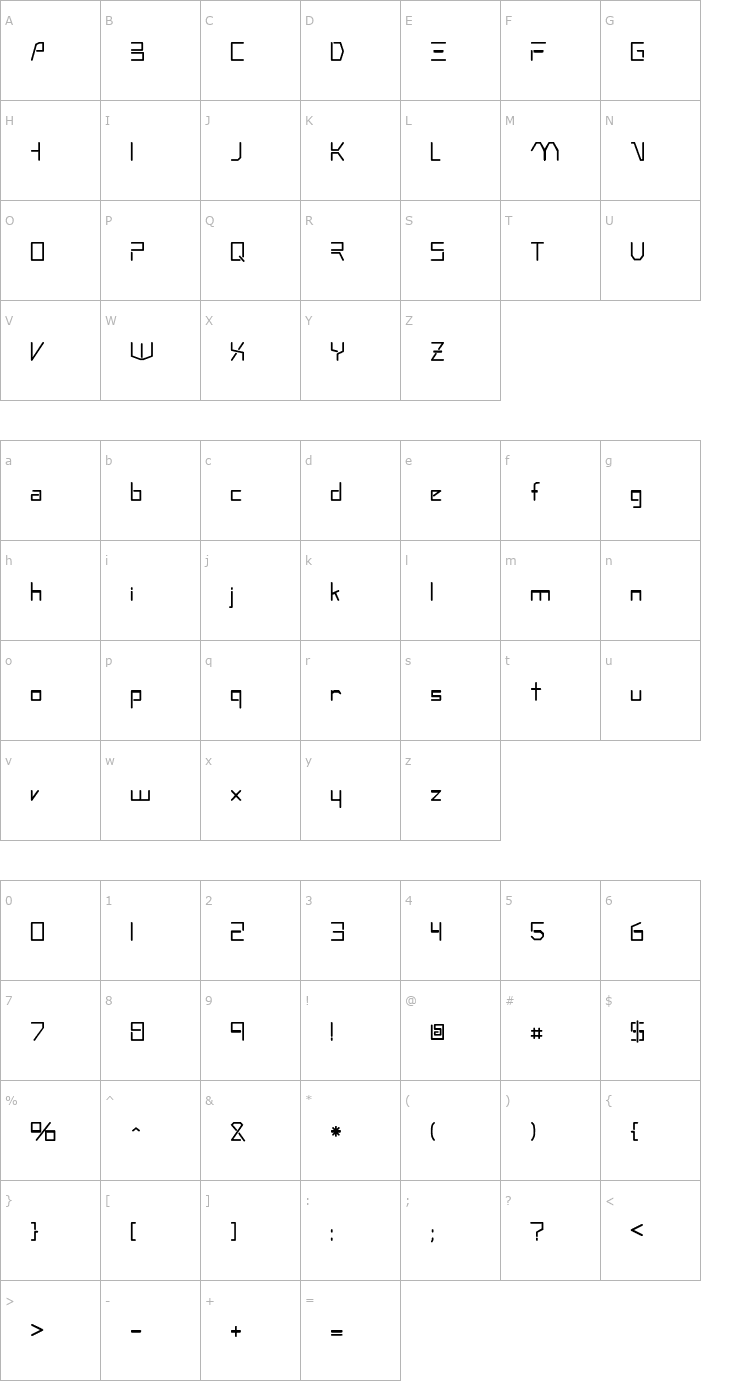Character Map Rsandromed Font