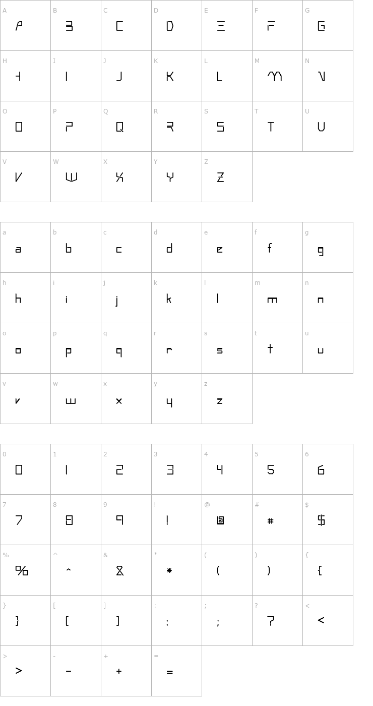 Character Map RSAndromeda Font