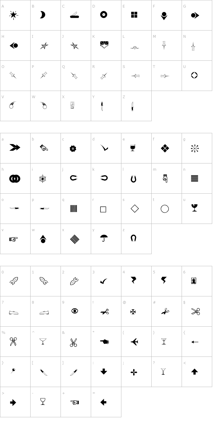 Character Map RsbillsDng Font