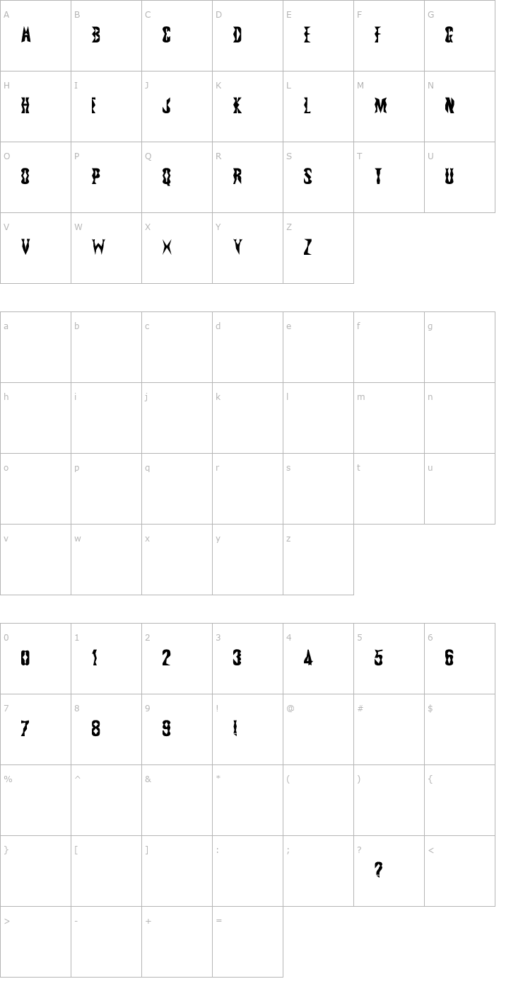 Character Map RSCorner Font