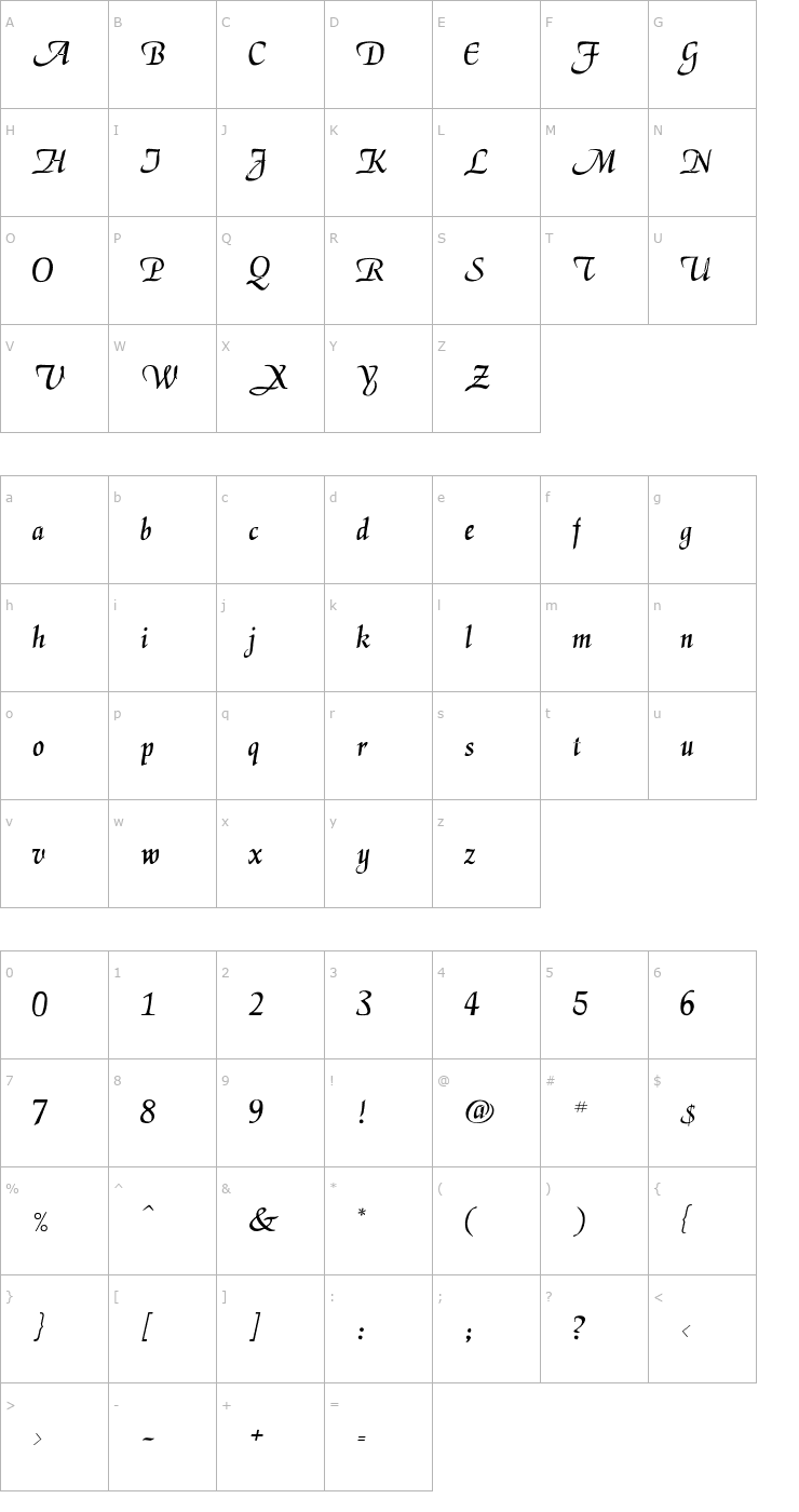Character Map RSElGarrett Font