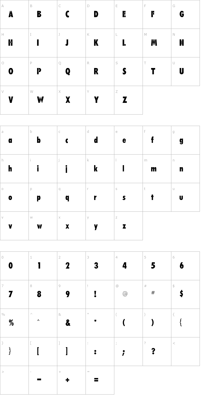 Character Map RSFutaruBold Font