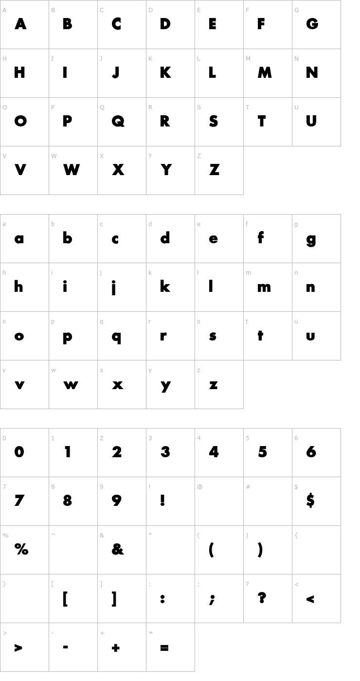 Character Map RSFutura Font