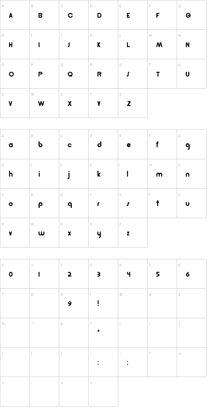 Character Map RSGordon Font