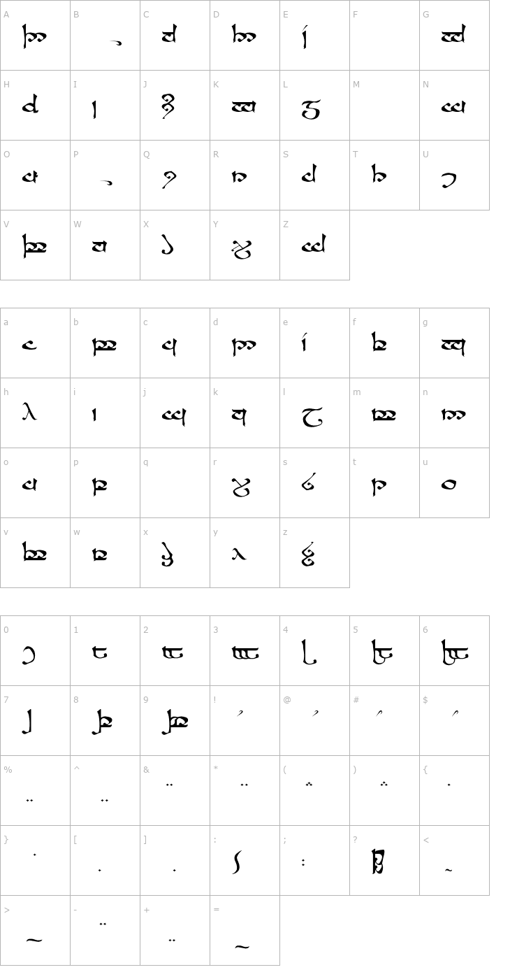 Character Map RSMoroma Font