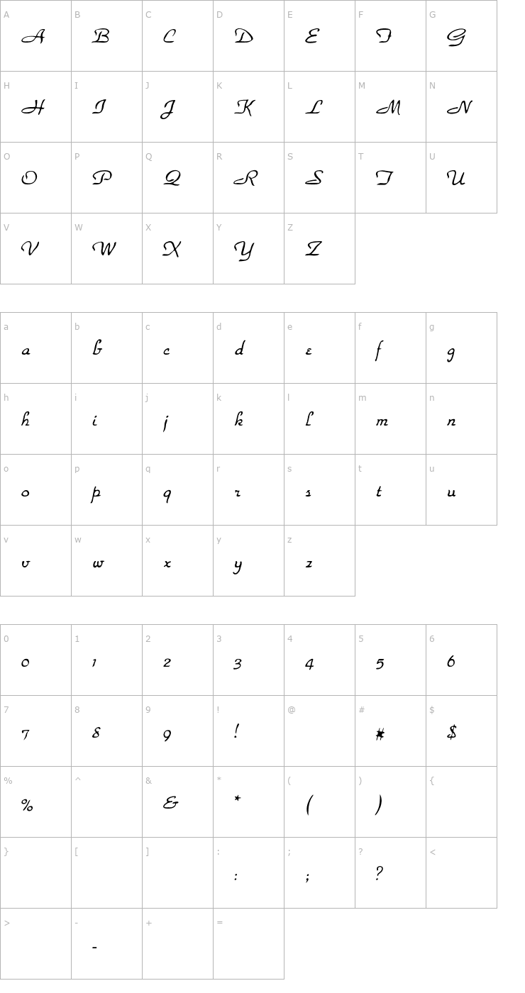 Character Map RSParkHaven Font