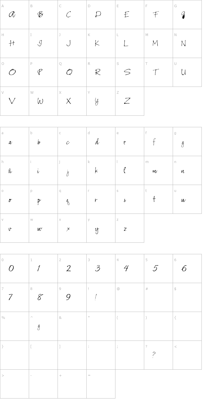 Character Map RSRiverside Font