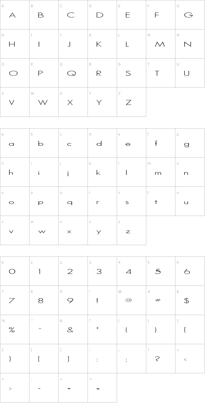 Character Map RSSansSerif Font