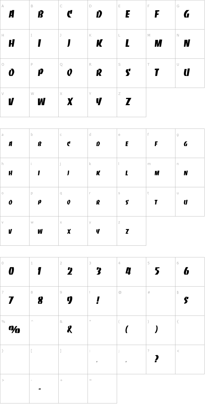 Character Map RSSlabface Font
