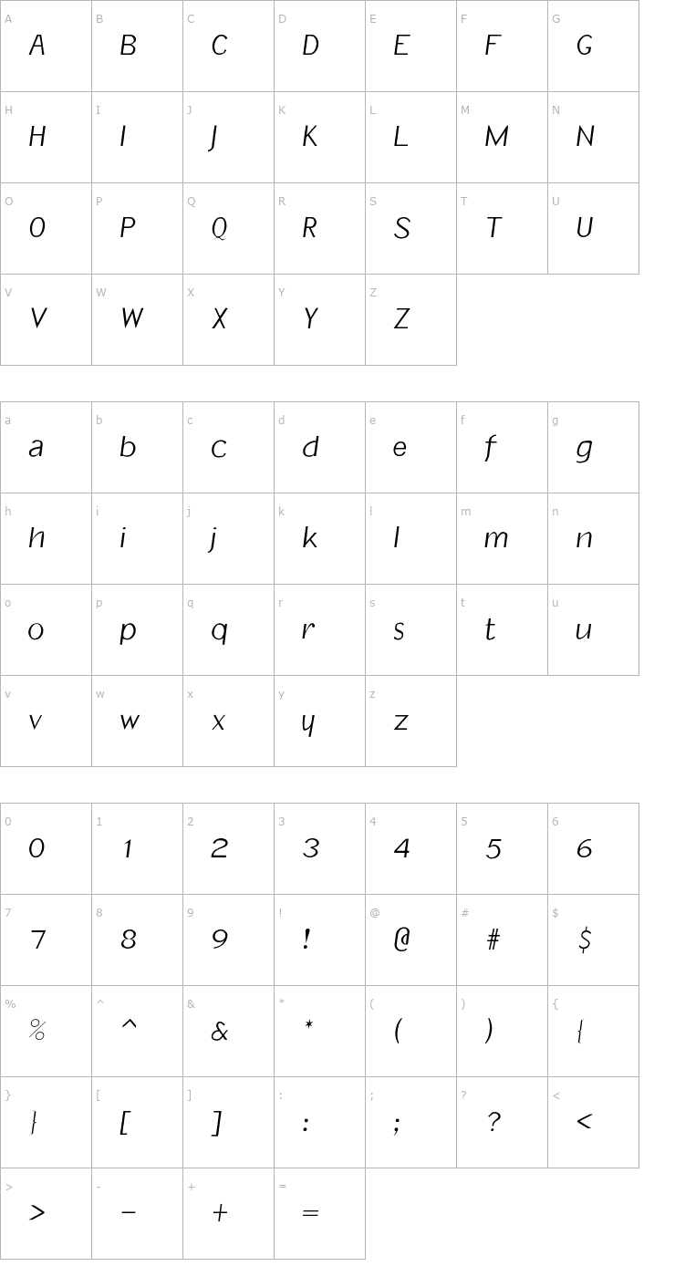 Character Map RSSlantInf Font