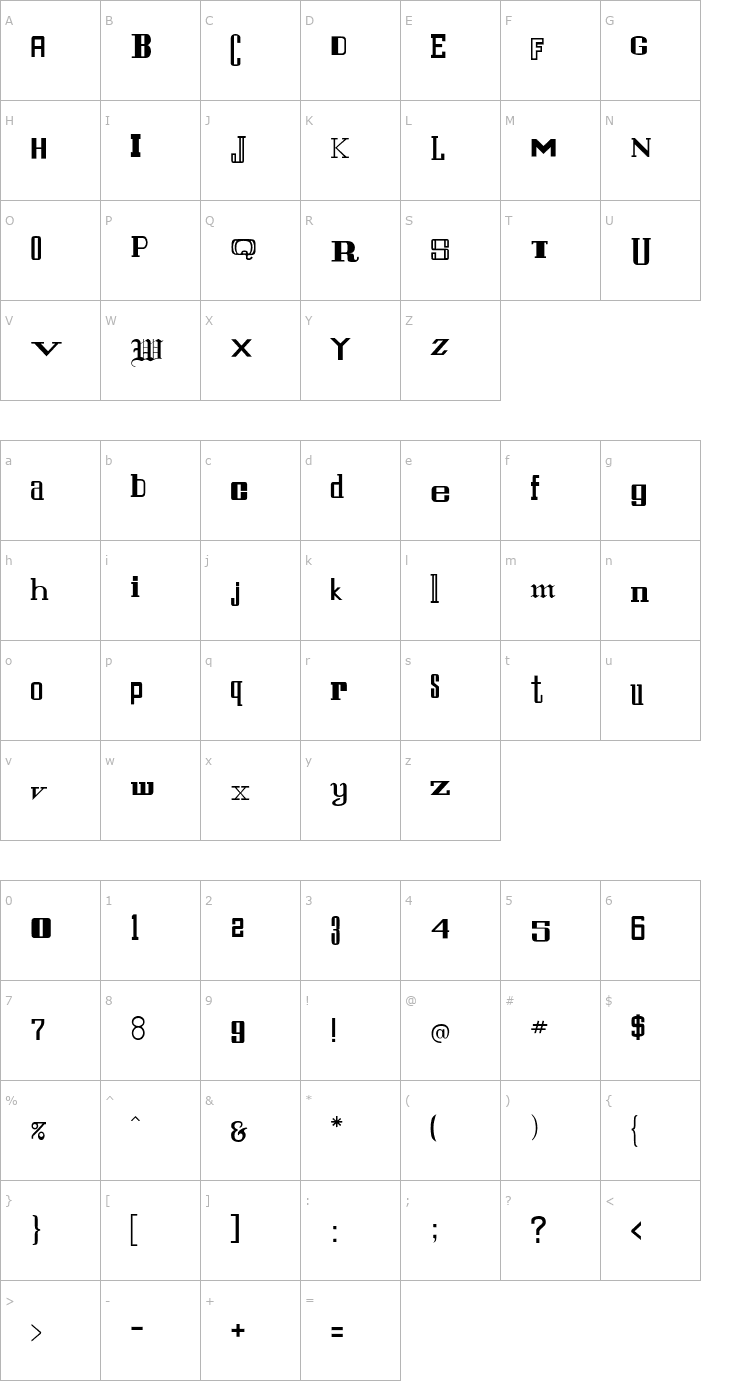 Character Map RSStFrancis Font