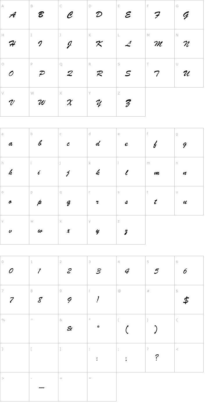 Character Map RSStyle Font