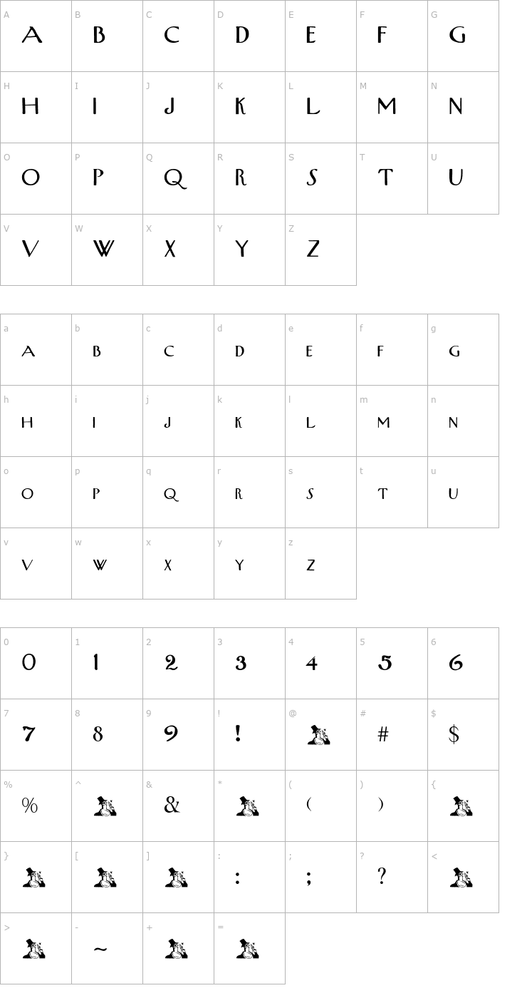 Character Map RSUpperWestSide Font