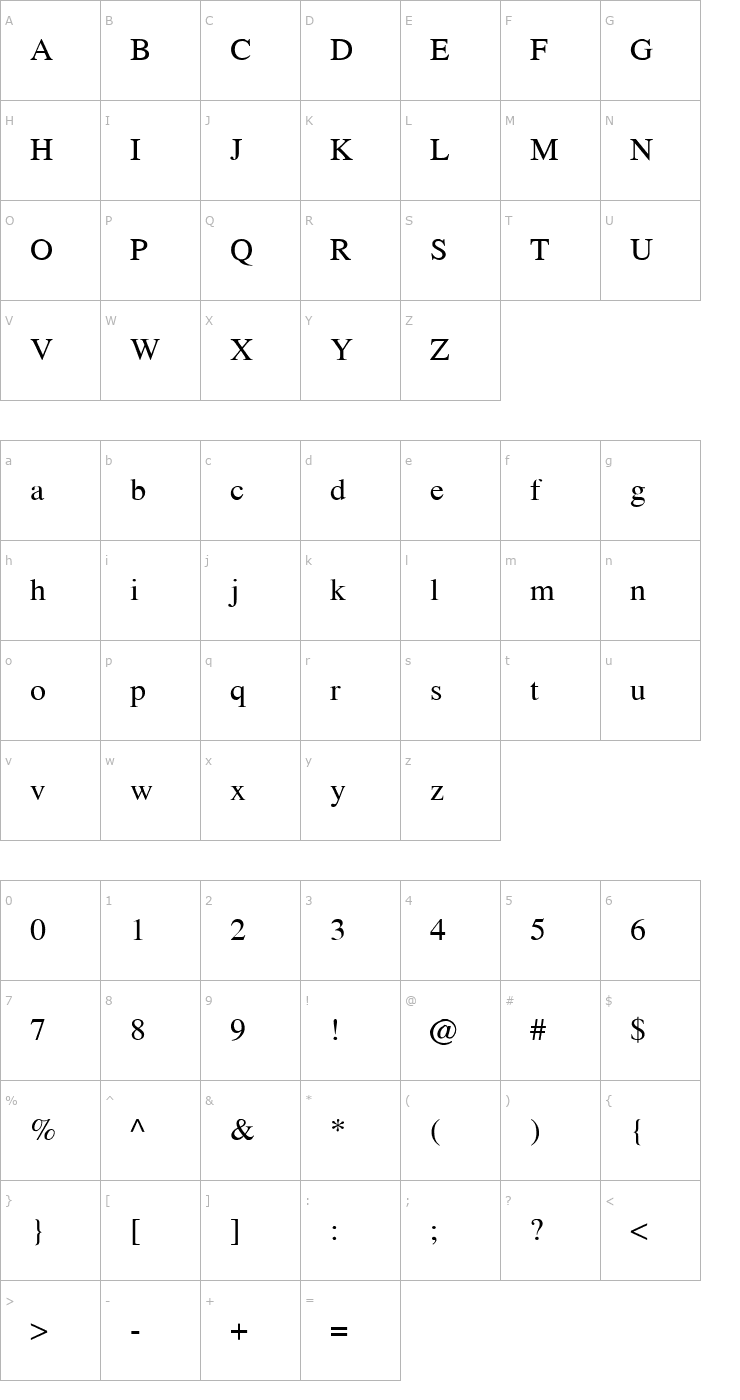 Character Map RSwwwNet Font