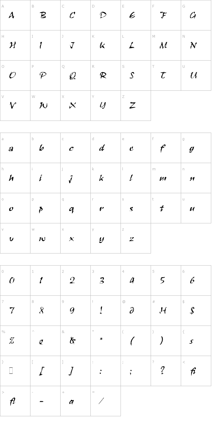 Character Map Ruach LET Plain1.0 Font
