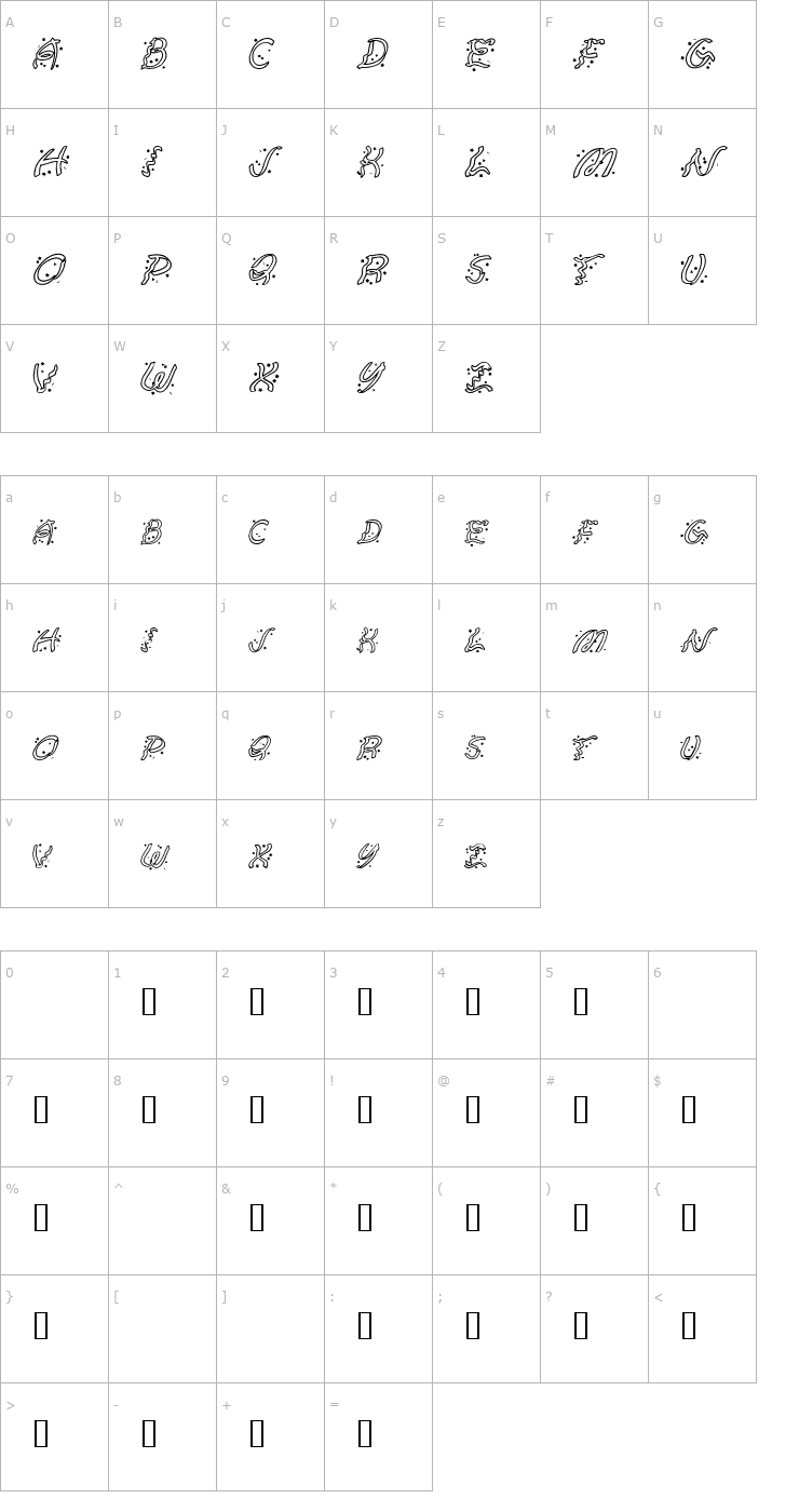 Character Map Ruban Extravaganza Font
