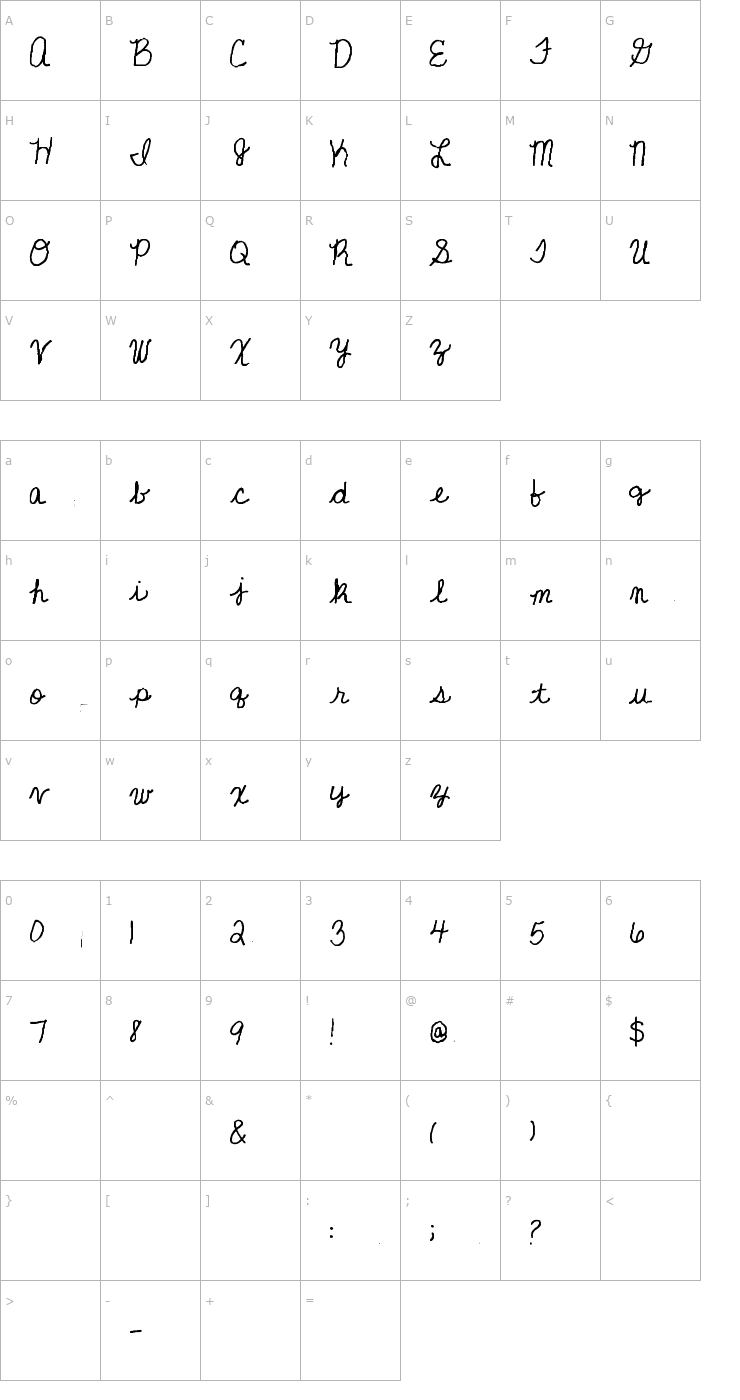 Character Map RubieJoScript2 Font