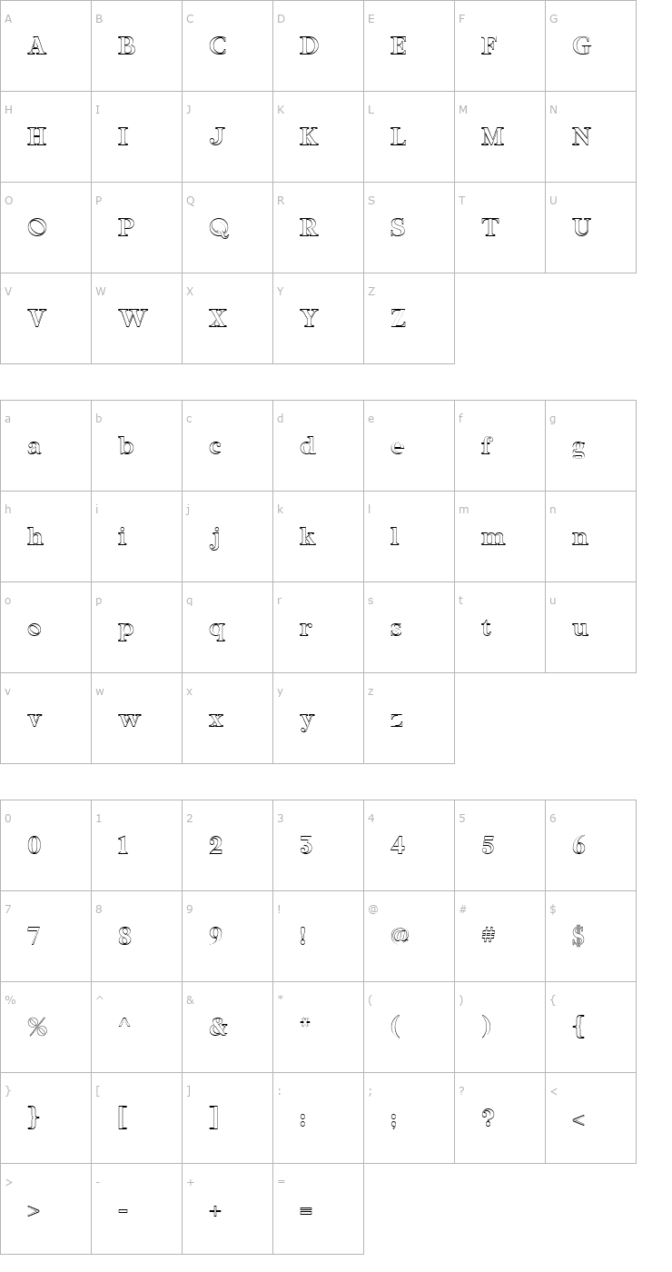 Character Map Rubino Serif Outline Regular Font