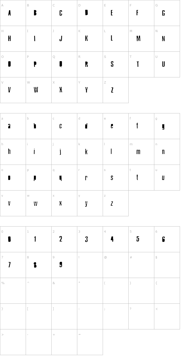 Character Map RubOn-Thin Font