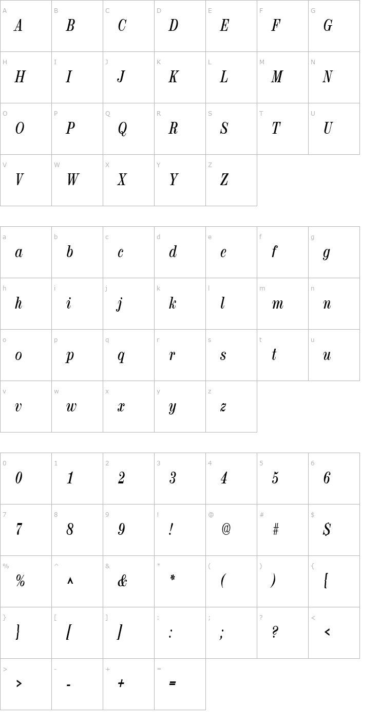 Character Map RubyScriptNarrow Bold Font