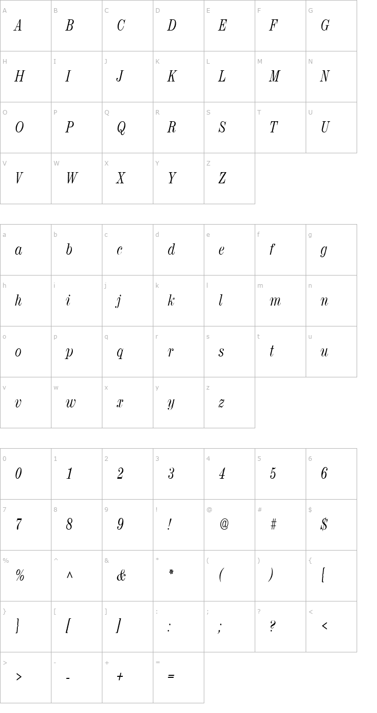 Character Map RubyScriptNarrow Font