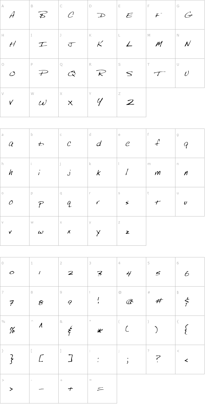 Character Map RubysHand Regular Font