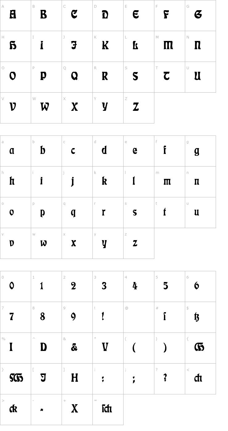 Character Map Rudelsberg-Plakatschrift Font