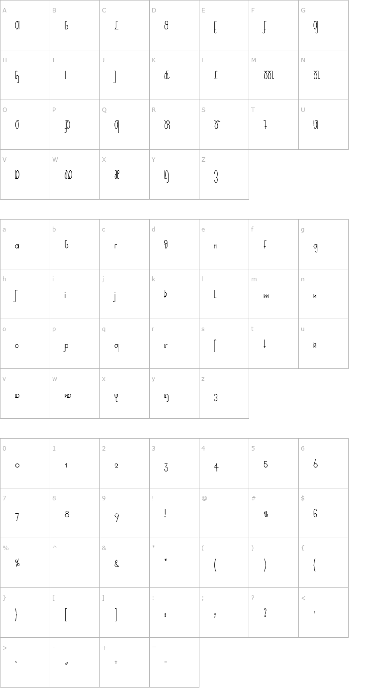 Character Map Rudelskopf Deutsch Font